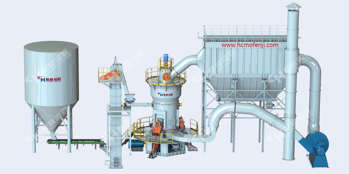 白云石細粉加工設備生產線HLM立式磨粉機