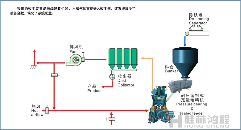 工作流程圖2.jpg